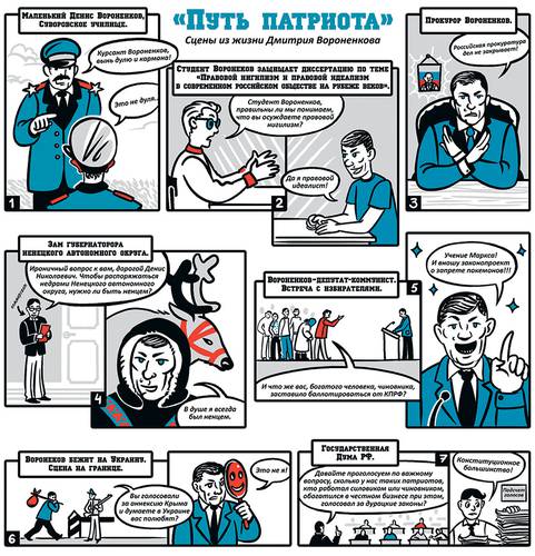 022_rusrep_01-1.jpg Иллюстрация: Губанова Ира