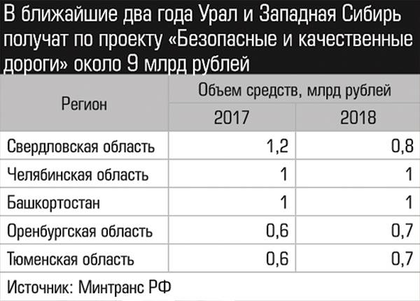 004_expert_ural_12-2.jpg