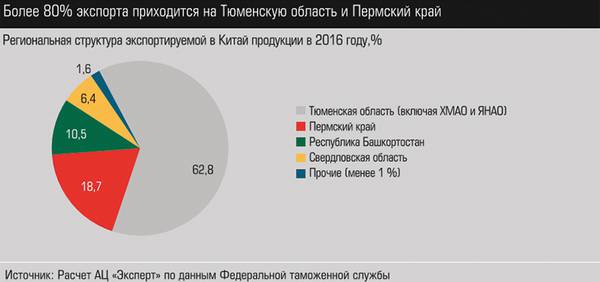 009_expert_ural_12-1.jpg