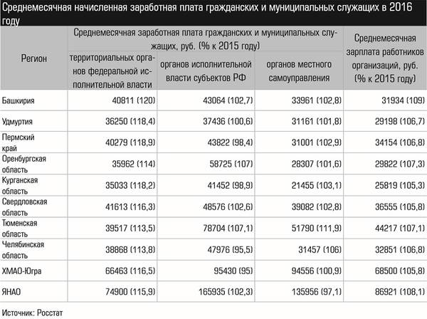 006_expert_ural_13-2.jpg