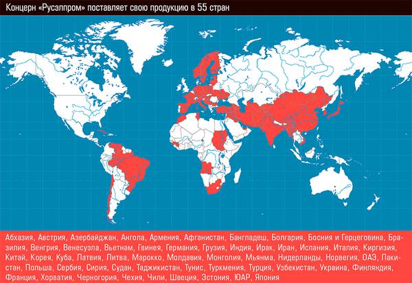 Концерн "Русэлпром" поставляет свою продукцию в 55 стран 46-03.jpg