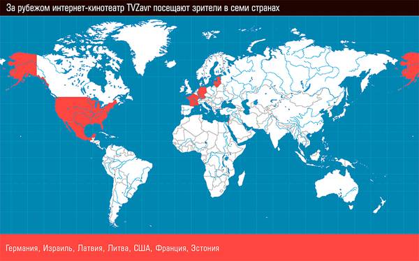 За рубежом интернет-кинотеатр TVZavr посещают зрители в семи странах 54-03.jpg