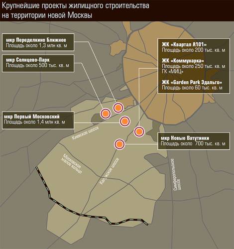 Крупнейшие проекты жилищного строительства на территории новой Москвы 59-01.jpg