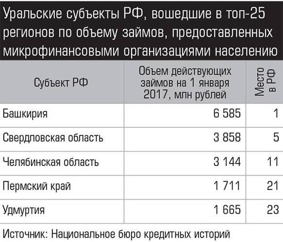 004_expert_ural_15-2.jpg
