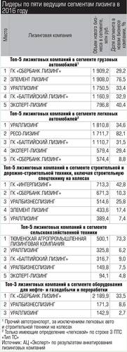 024_expert_ural_15.jpg