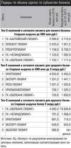 025_expert_ural_15-1.jpg