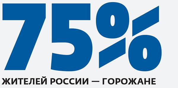 048_rusrep_07-03.jpg United Nations, The World’s Cities in 2016; worldbank.org.