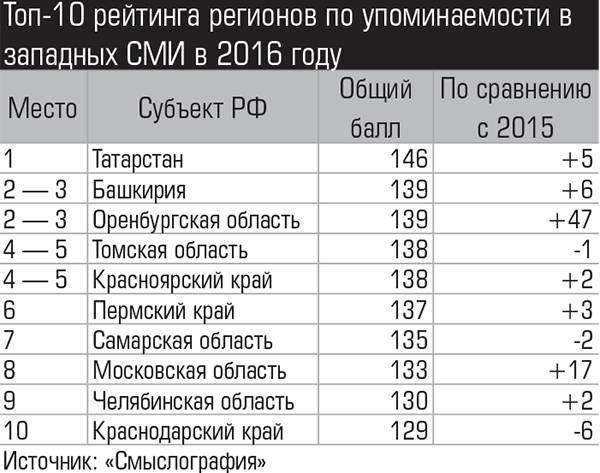 006_expert_ural_18.jpg