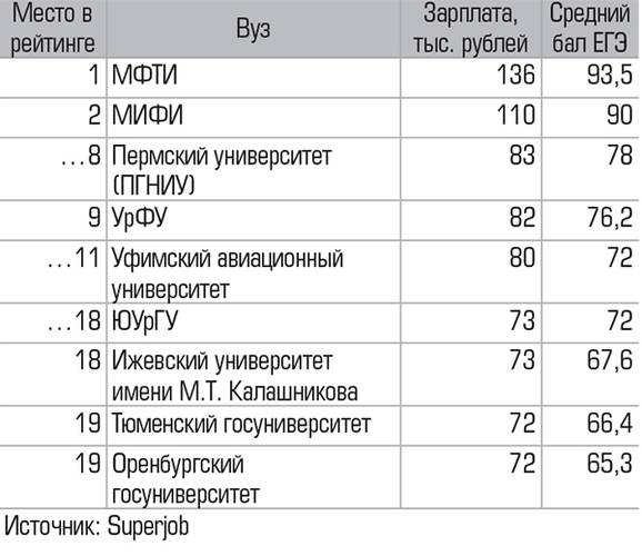 004_expert_ural_21-01.jpg