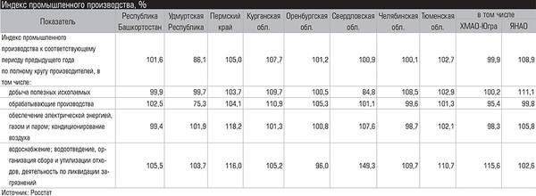 009_expert_ural_21.jpg
