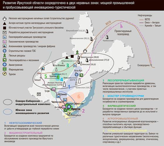 Развитие Иркутской области 88-02.jpg