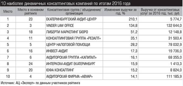 028_expert_ural_22.jpg