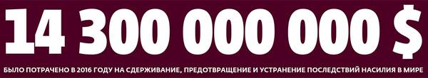 053_rusrep_10-2.jpg Global Peace Index, 2017 Insritute for Economics and peace
