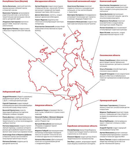 029_rusrep_12.jpg