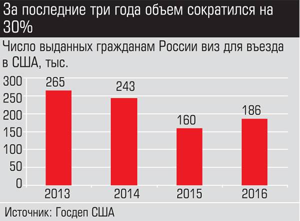За последние три года объем сократился на 30% 006_expert_ural_34.jpg