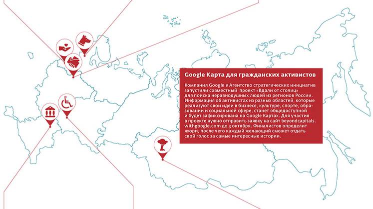 Карта сообществ 