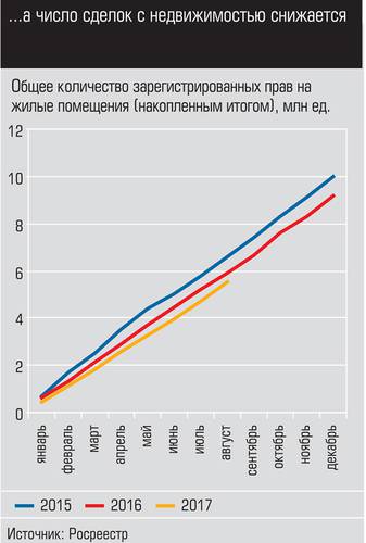 Рынок жилищного кредитования в последние годы бурно растет... 016_expert_ural_42-02.jpg