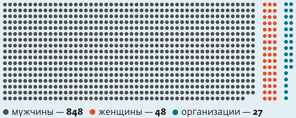 051_rusrep_19-3.jpg