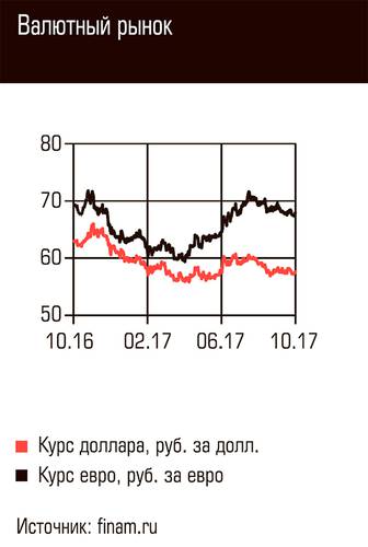 Валютный рынок 126-03.jpg