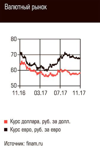 Валютный рынок 70-03.jpg