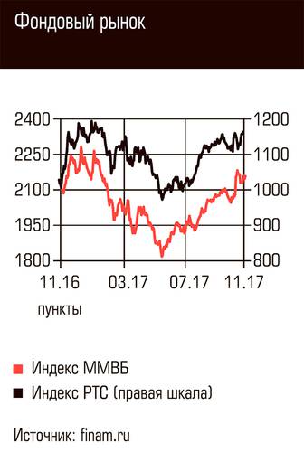 Фондовый рынок 78-01c.jpg