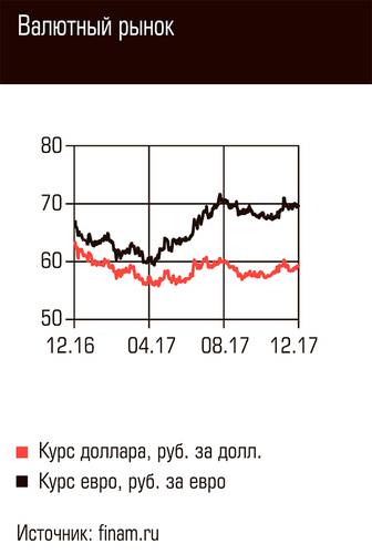 Валютный рынок 78-03.jpg 