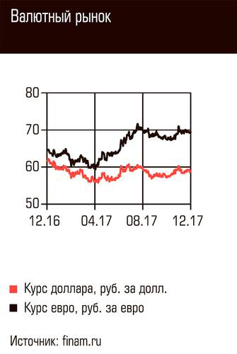 Валютный рынок 62-03.jpg