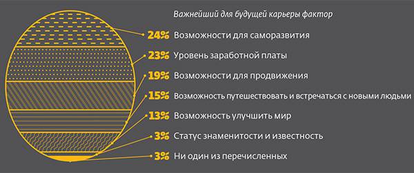 056_rusrep_01-4.jpg Generation Z: Global Citizenship Survey 2017