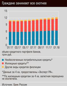 Граждане занимают все охотнее 34-02.jpg Граждане занимают все охотнее 34-02.jpg