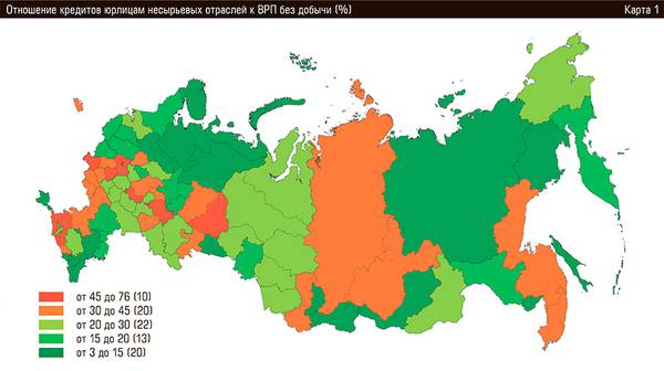 Отношение кредитов юрлицам несырьевых отраслей к ВРП без добычи (%) 60-03.jpg