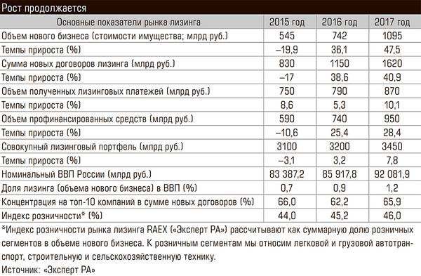 Рост продолжается 74-01.jpg
