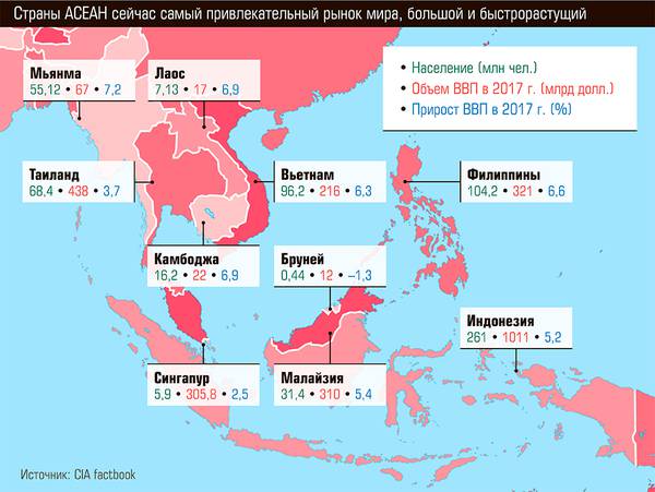 Страны АСЕАН сейчас самый привлекательный рынок мира, большой и быстрорастущий 52-02.jpg