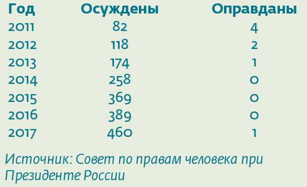  008_rusrep_17.jpg 