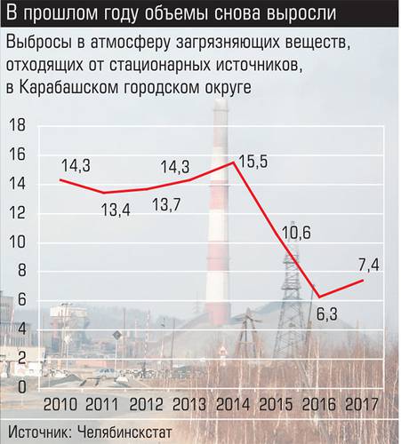 В прошлом году объемы снова выросли 006_expert_ural_36.jpg