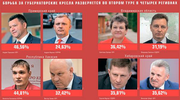 46-04.jpg ТАСС