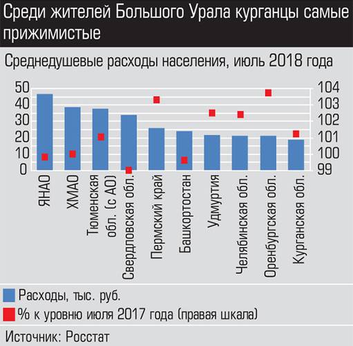 Среди жителей Большого Урала 030_expert_ural_41-2.jpg