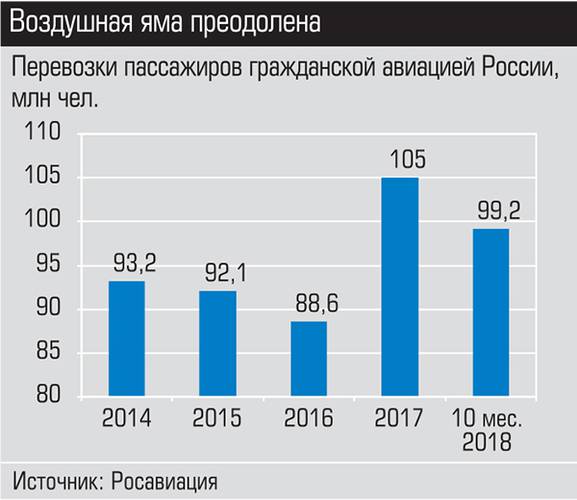 Воздушная яма преодолена 004_expert_ural_51.jpg