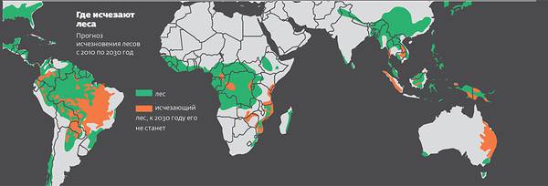 040_rusrep_01-1.jpg Источник: WWF, Living Planet Report – 2018