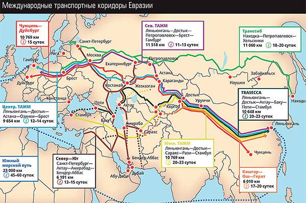 Международные транспортные коридоры Евразии 011_expert_ural_11.jpg