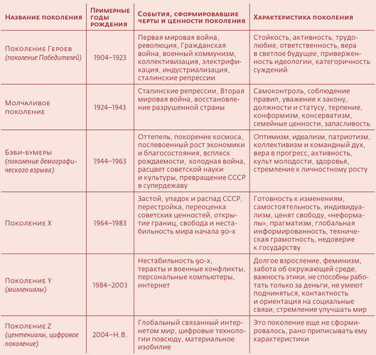 048_rusrep_06.jpg