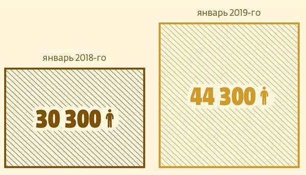 055_rusrep_06-02.jpg