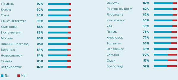 021_rusrep_16-1.jpg