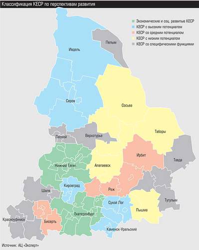 Классификация КЕСР по перспективам развития 011_expert_ural_43.jpg