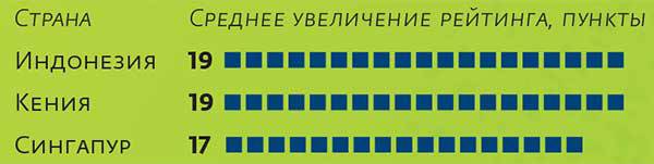056_rusrep_21-5.jpg