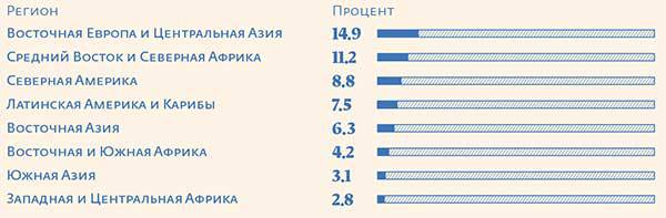 050_rusrep_22-3.jpg