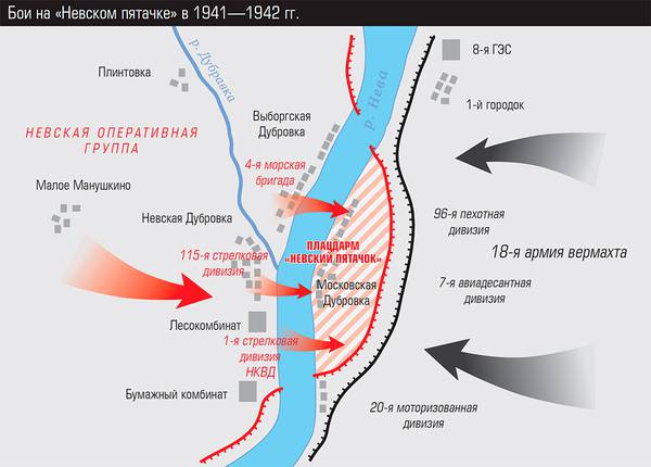 Бои на «Невском пятачке» в 1941—1942 гг. 68-02.jpg