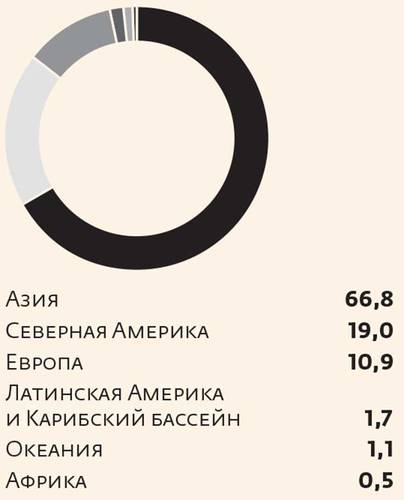 052_rusrep_03-4.jpg