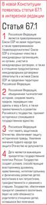 В новой Конституции появилась статья 67.1 в интересной редакции 64-05.jpg В новой Конституции появилась статья 67.1 в интересной редакции 64-05.jpg