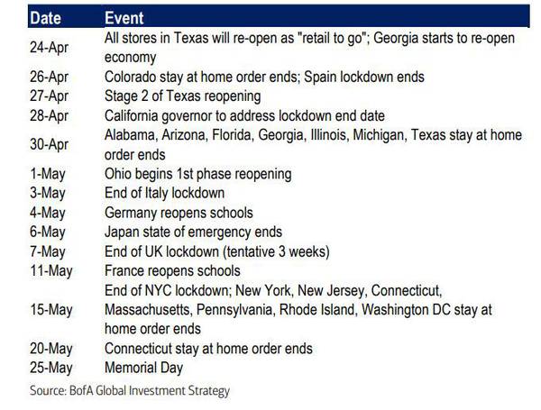 reopening-calendar-april-2020.jpg