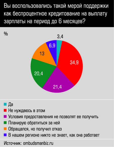 titov.jpg